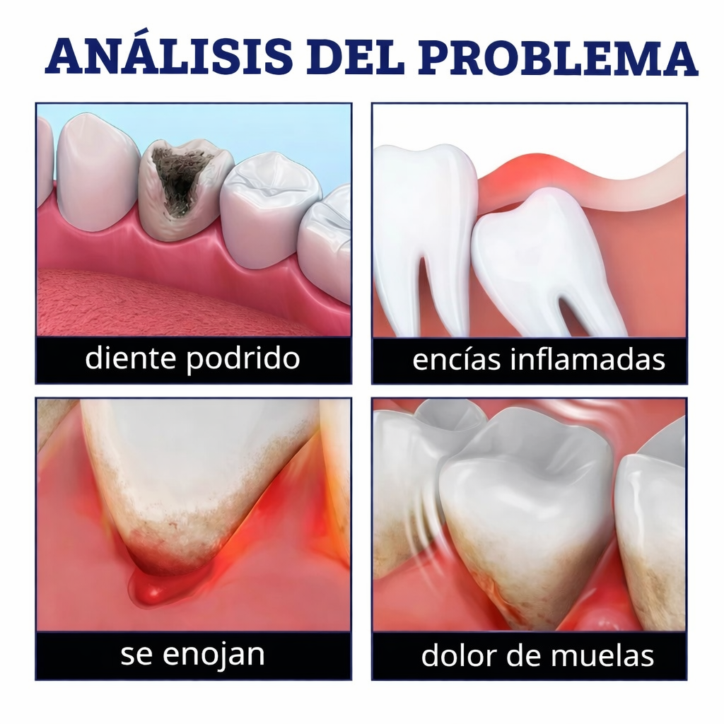 Armadura Líquida Dental – Reparación Avanzada de Caries + Protección Total del Esmalte