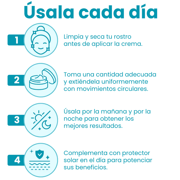 Forge Skin™ Crema Antiedad de Cebo de Res