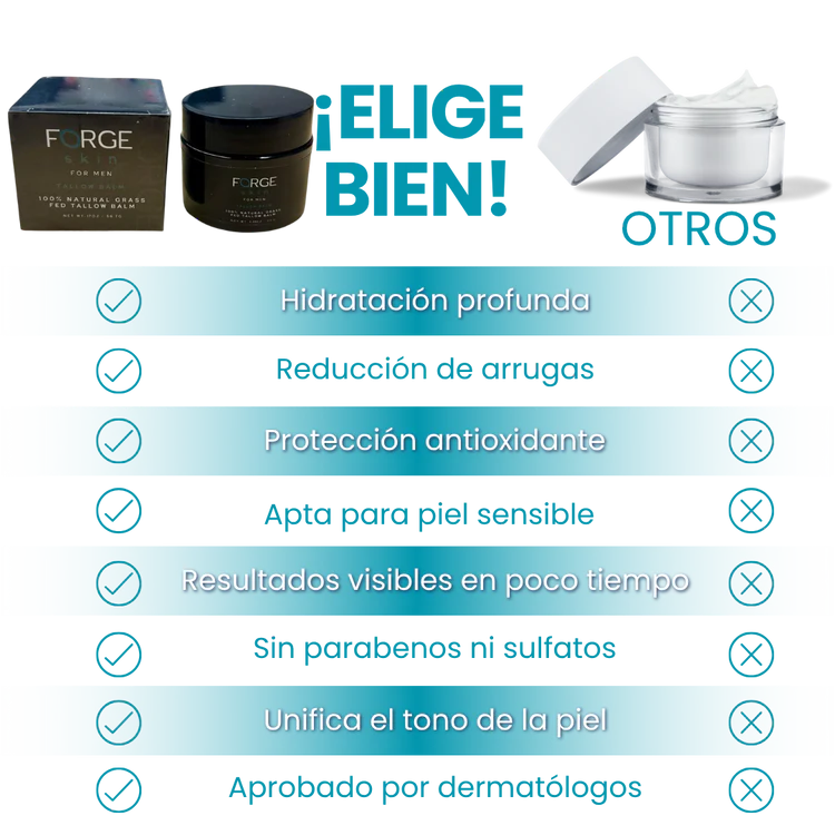 Forge Skin™ Crema Antiedad de Cebo de Res