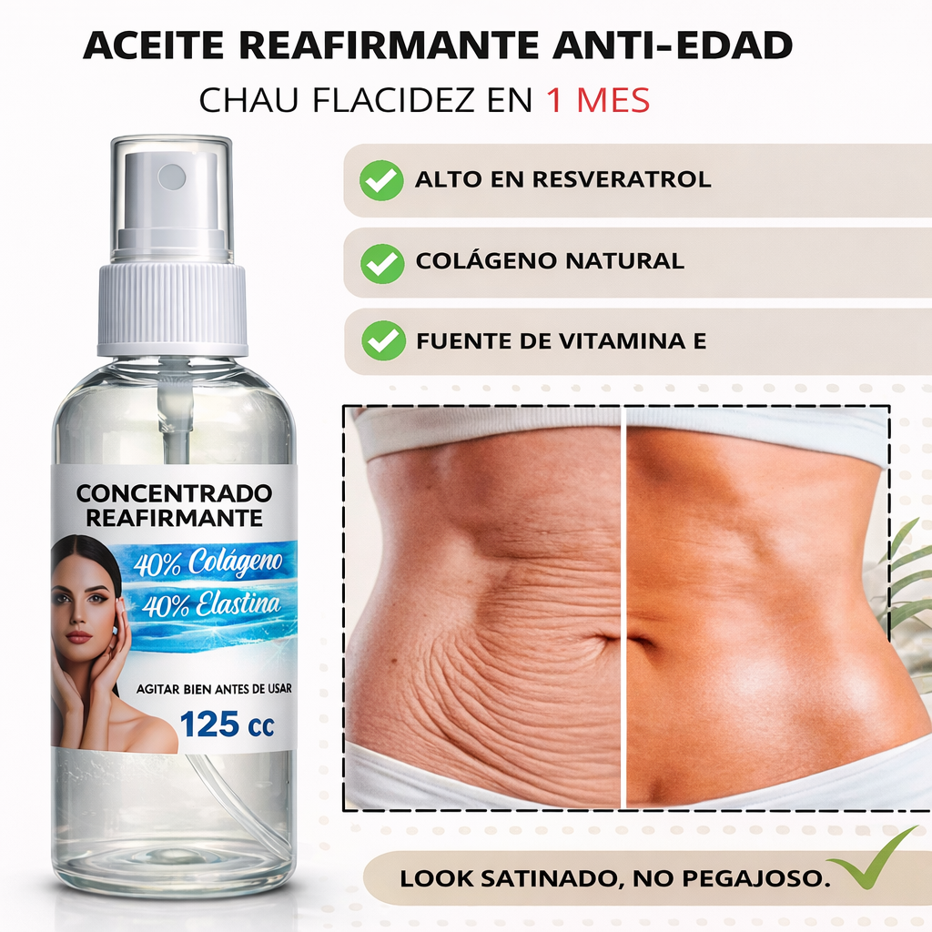 Concentrado Reafirmante - Colageno y Resveratrol