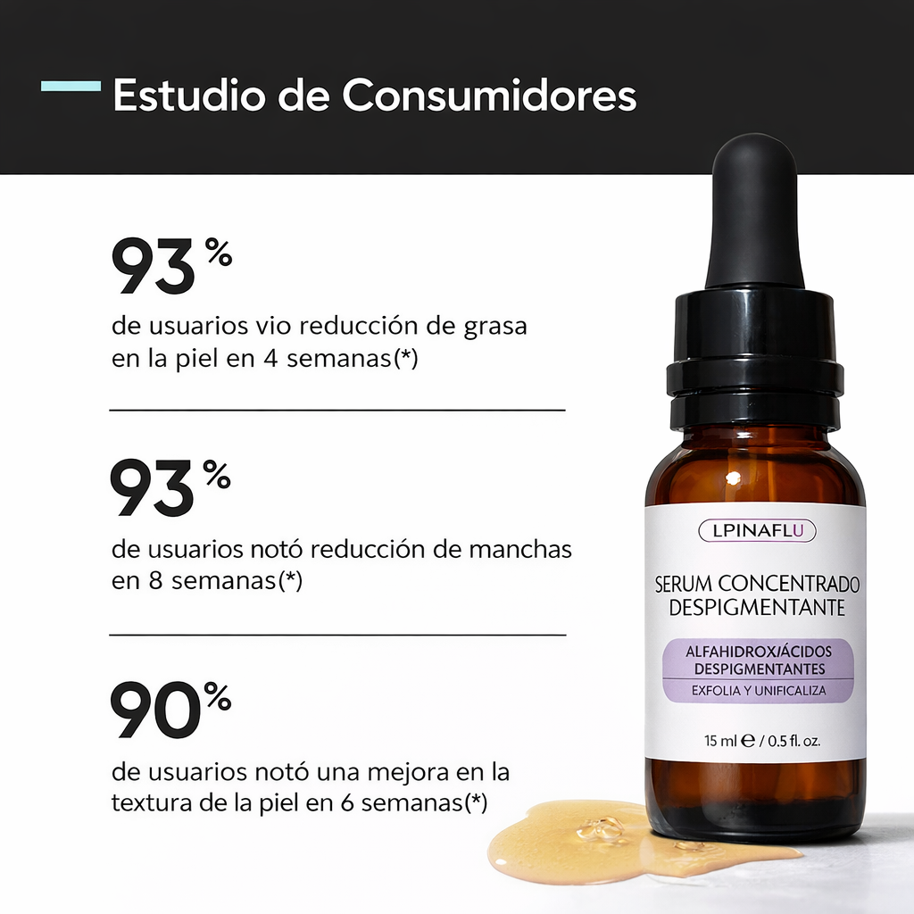 SERUM CONCENTRADO DESPIGMENTANTE  - Fórmula profesional para piel más uniforme