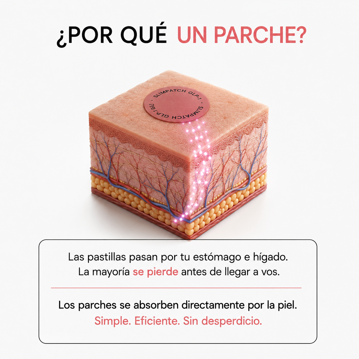 GLP-1 SLIMPATCH – El Parche Diario para Sentirte Más Ligera y Segura
