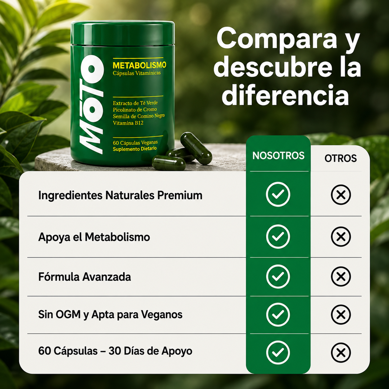 Balance Metabólico - Reactivá Tu Metabolismo Natural y Recuperá La Energía Que Tu Cuerpo Necesita Cada Día