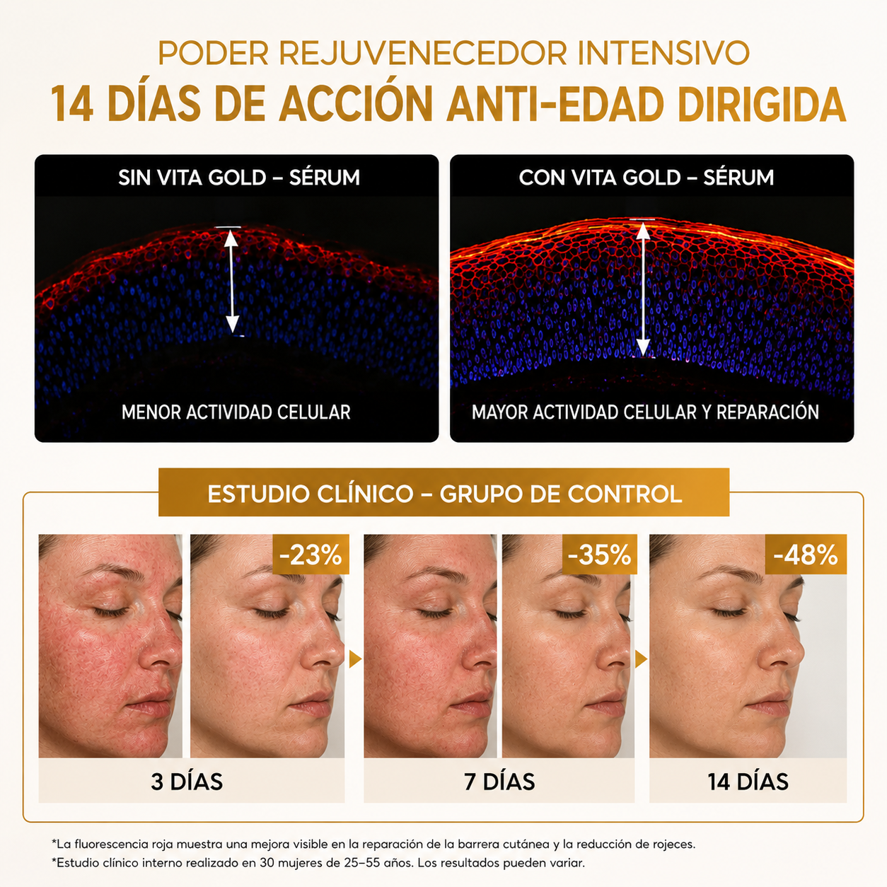 Vita Gold - Sérum Rejuvenecedor - Tu Secreto Diario para una Piel Radiante, Suave y con un Aspecto Más Joven