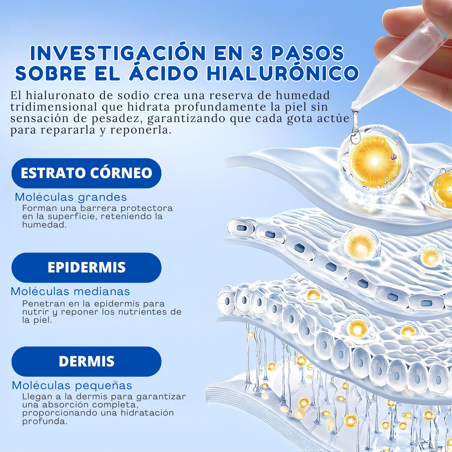 Suero Reparador Ultra Hidratante - Hidratación Profunda • Reparación de la Barrera Cutánea