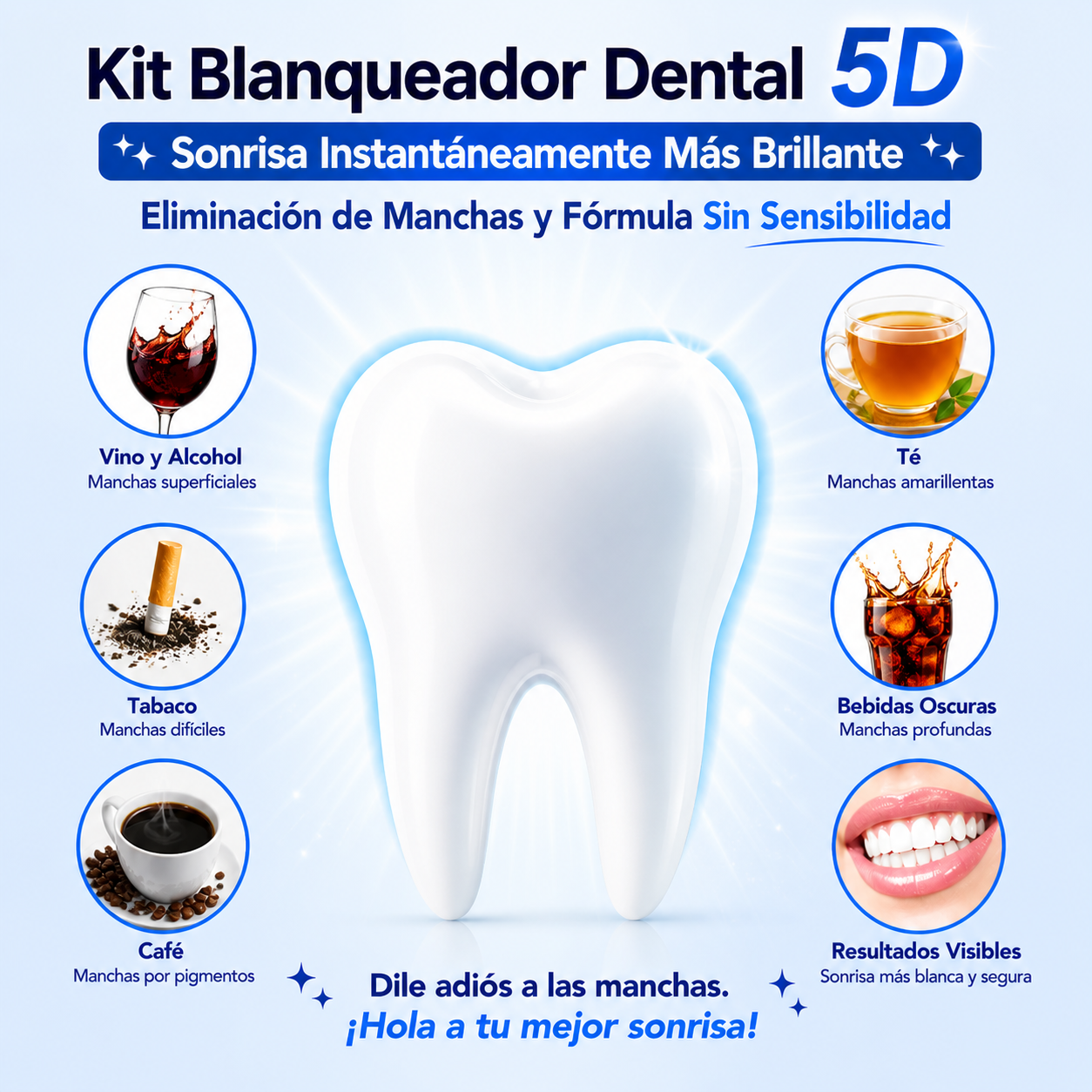 Kit Blanqueador Dental 5D – Sonrisa Instantáneamente Más Brillante, Eliminación de Manchas y Fórmula Sin Sensibilidad