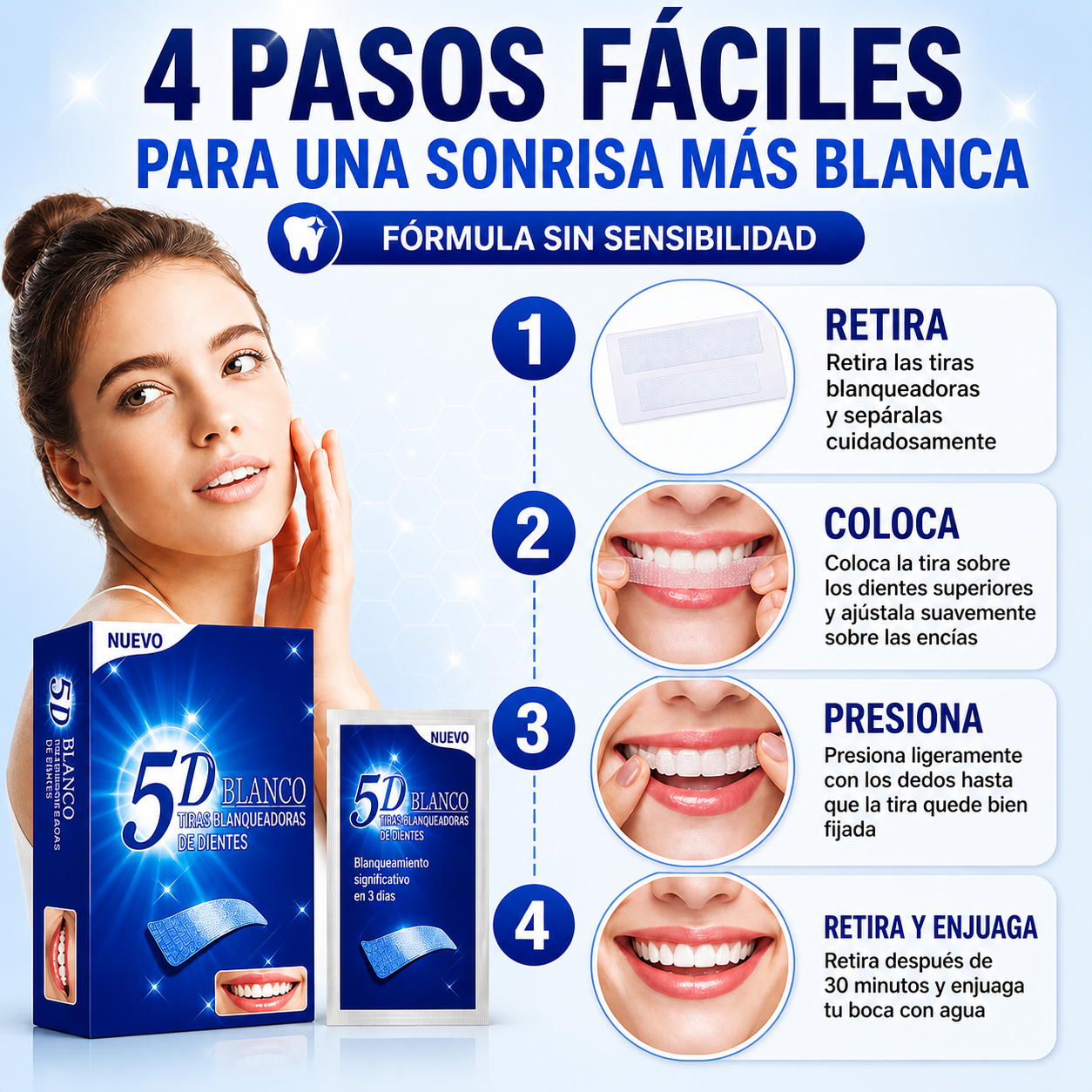 Kit Blanqueador Dental 5D – Sonrisa Instantáneamente Más Brillante, Eliminación de Manchas y Fórmula Sin Sensibilidad