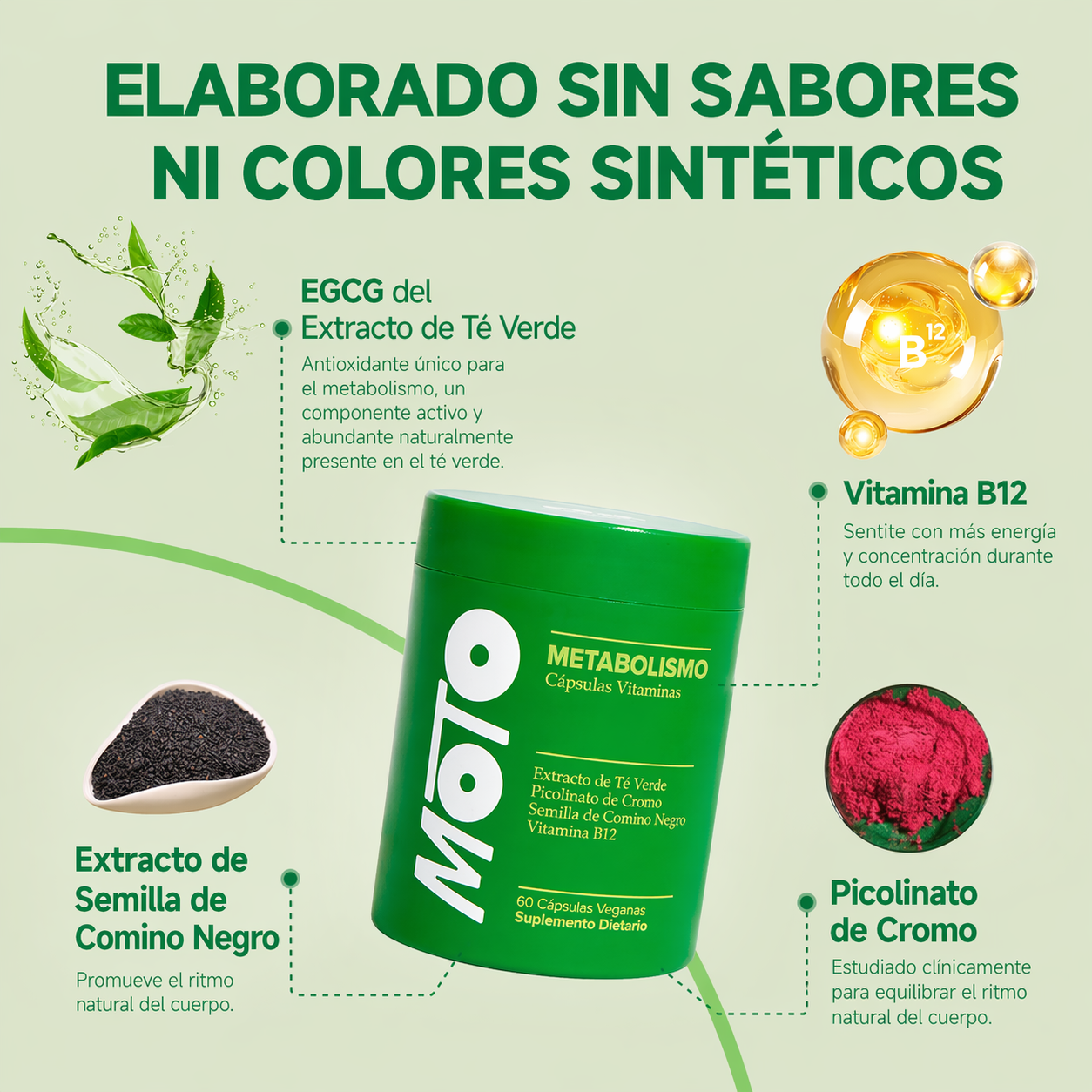 Moto Cápsulas para el metabolismo - Reiniciá tu cuerpo. ver resultados en 7 días