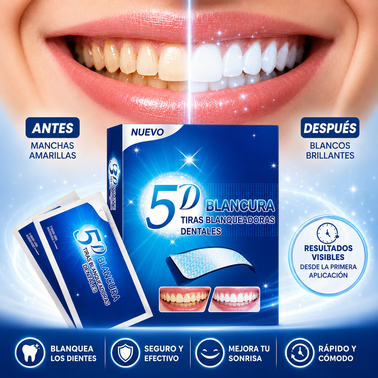 Las Tiras Blanqueadoras 5D White Pro - Tu Sonrisa, Pero Más Brillante.