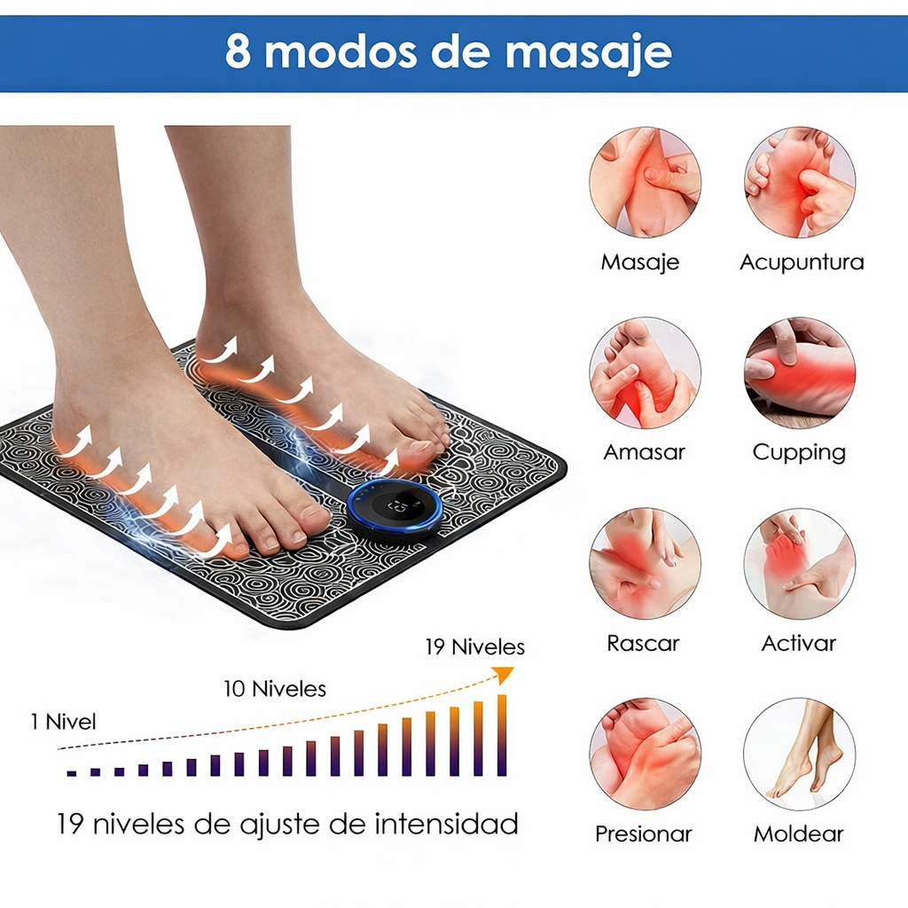 Masajeador de Pies Inteligente - Alivio instantáneo en los pies y relajación profunda en casa.