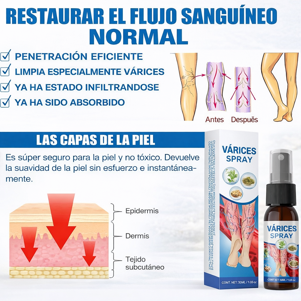 Spray Para Várices - Unos pocos sprays, las várices menos visibles