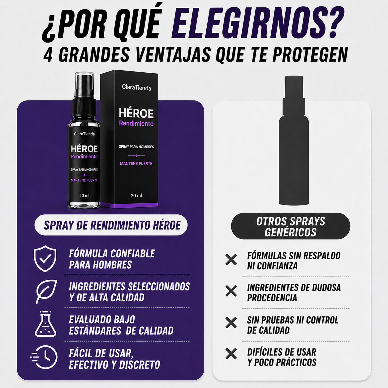 Spray de Rendimiento HÉROE - Recupera el Control. Despierta tu Confianza.