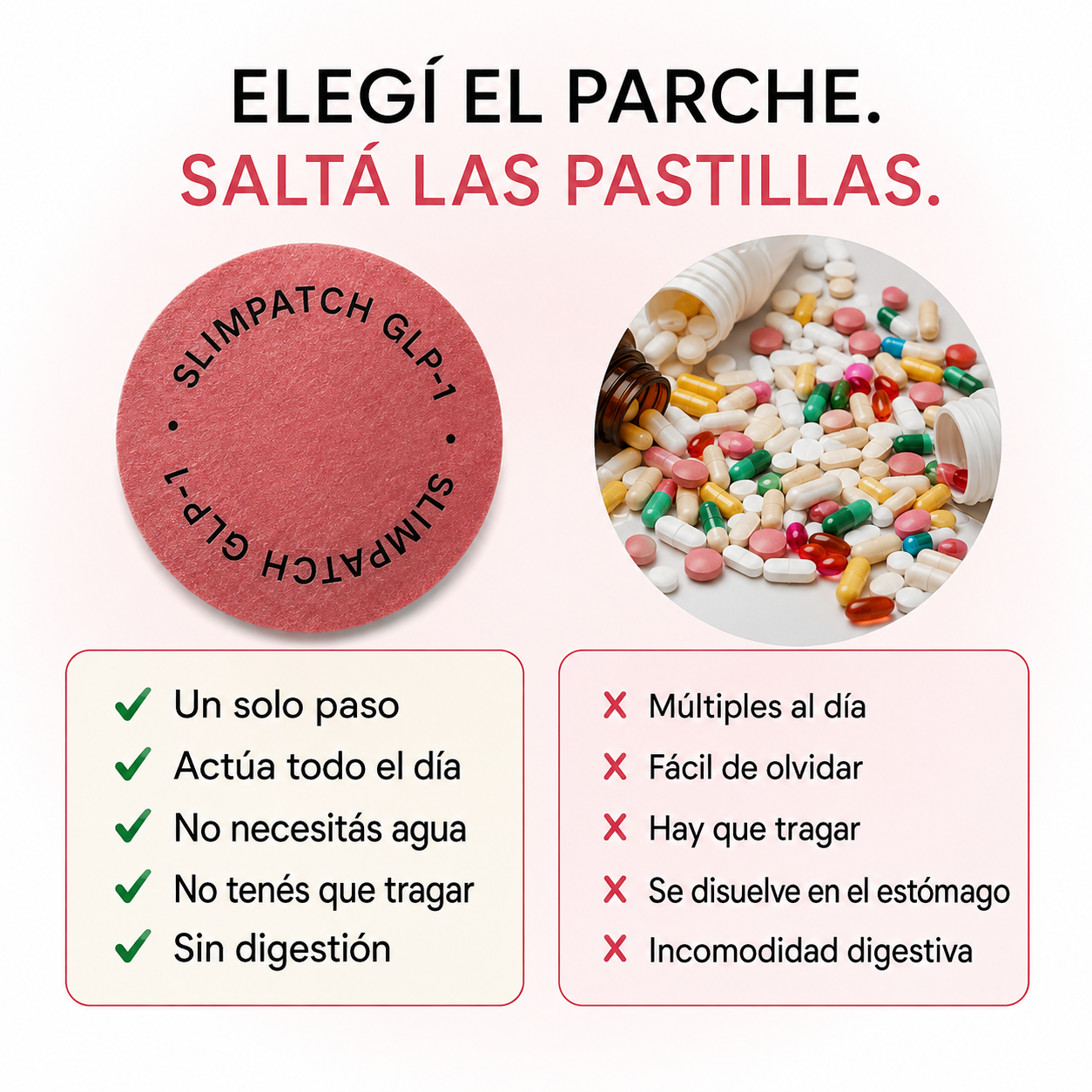 GLP-1 SLIMPATCH – El Parche Diario para Sentirte Más Ligera y Segura