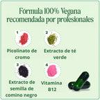 MOTO – Acelerá tu Metabolismo y Quema Grasa en Solo 7 Días (Fórmula Natural)