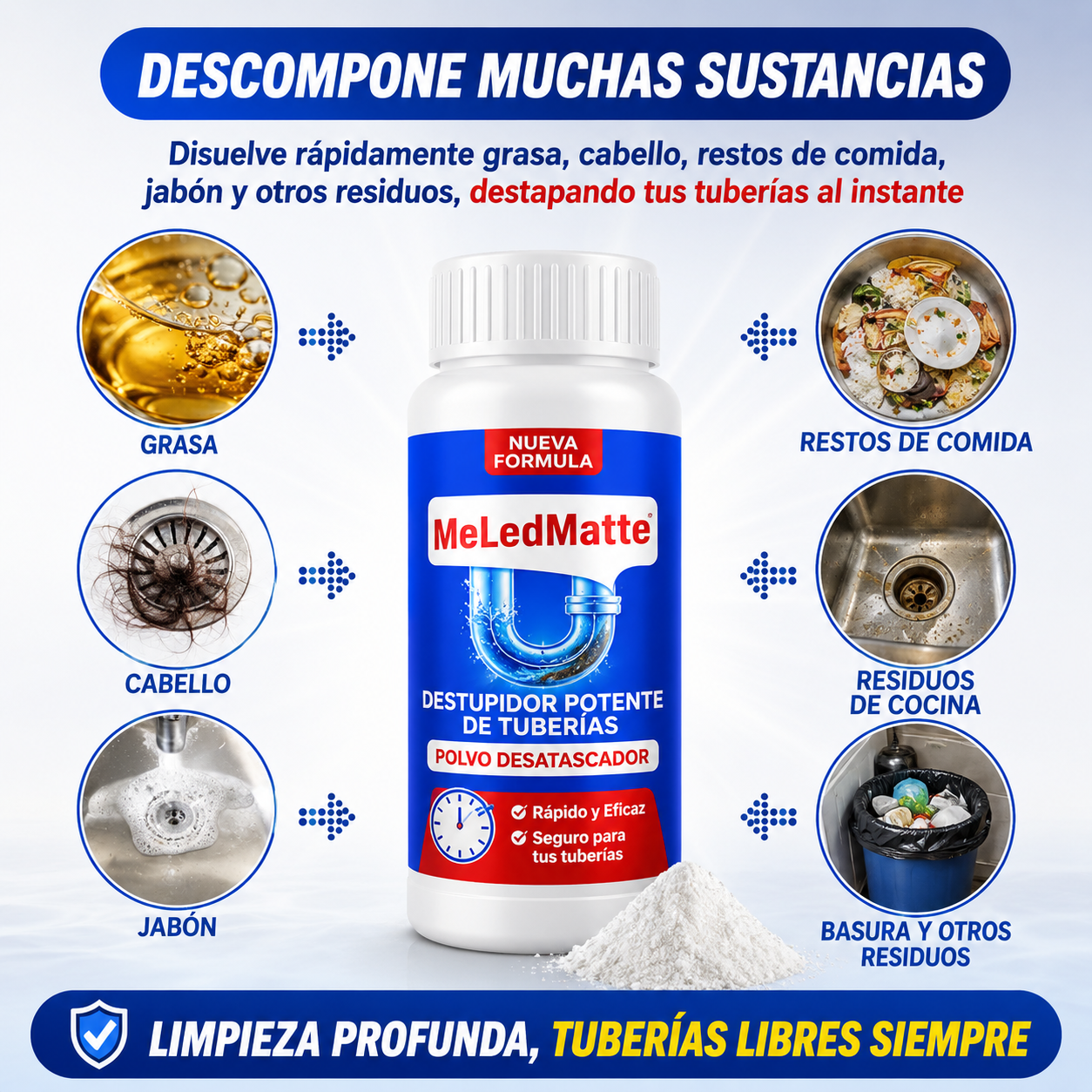 MeLedMatte Polvo Desatascador — Destapa Tuberías Difíciles en Minutos