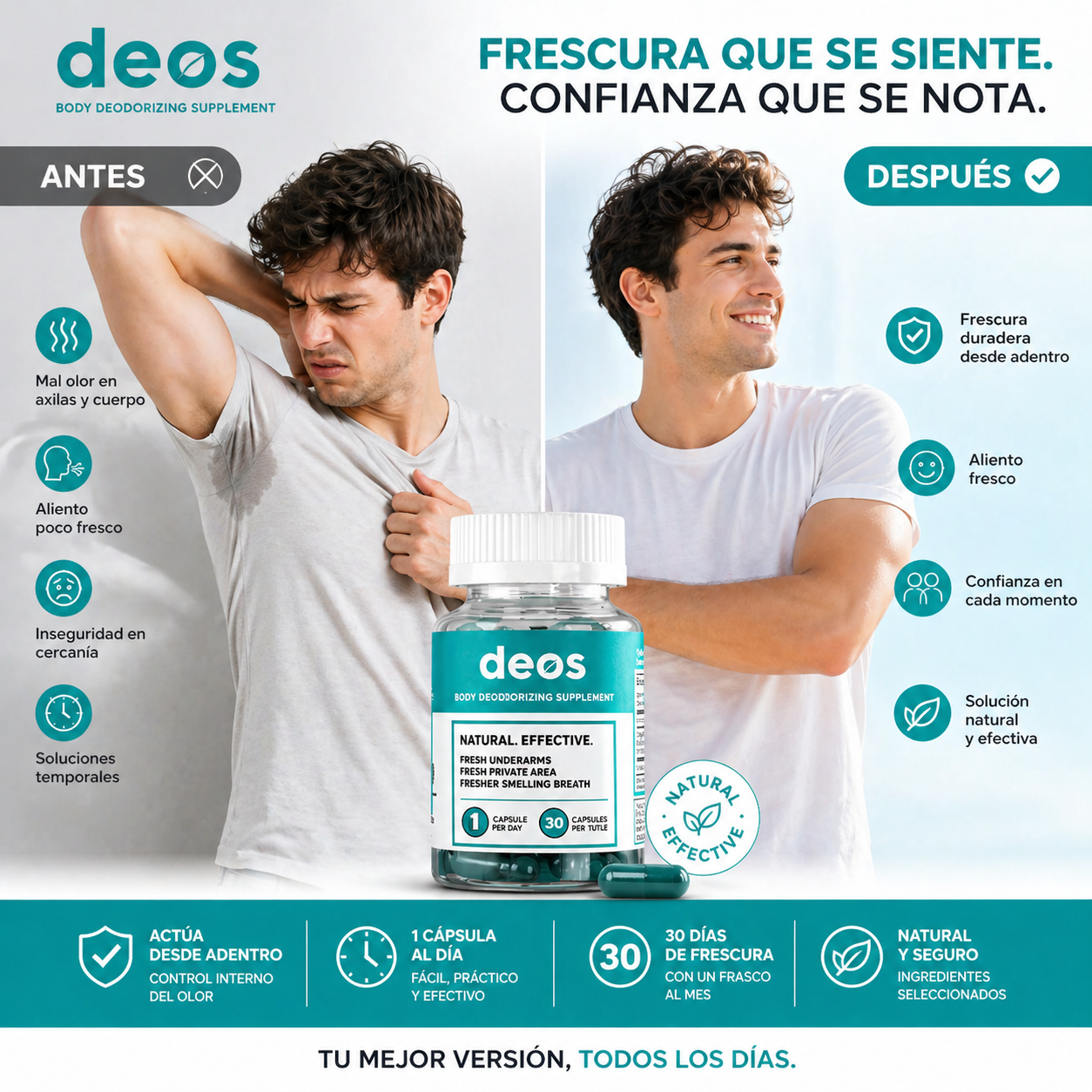 DEOS  Suplemento Desodorizante Corporal - La solución al mal olor corporal.