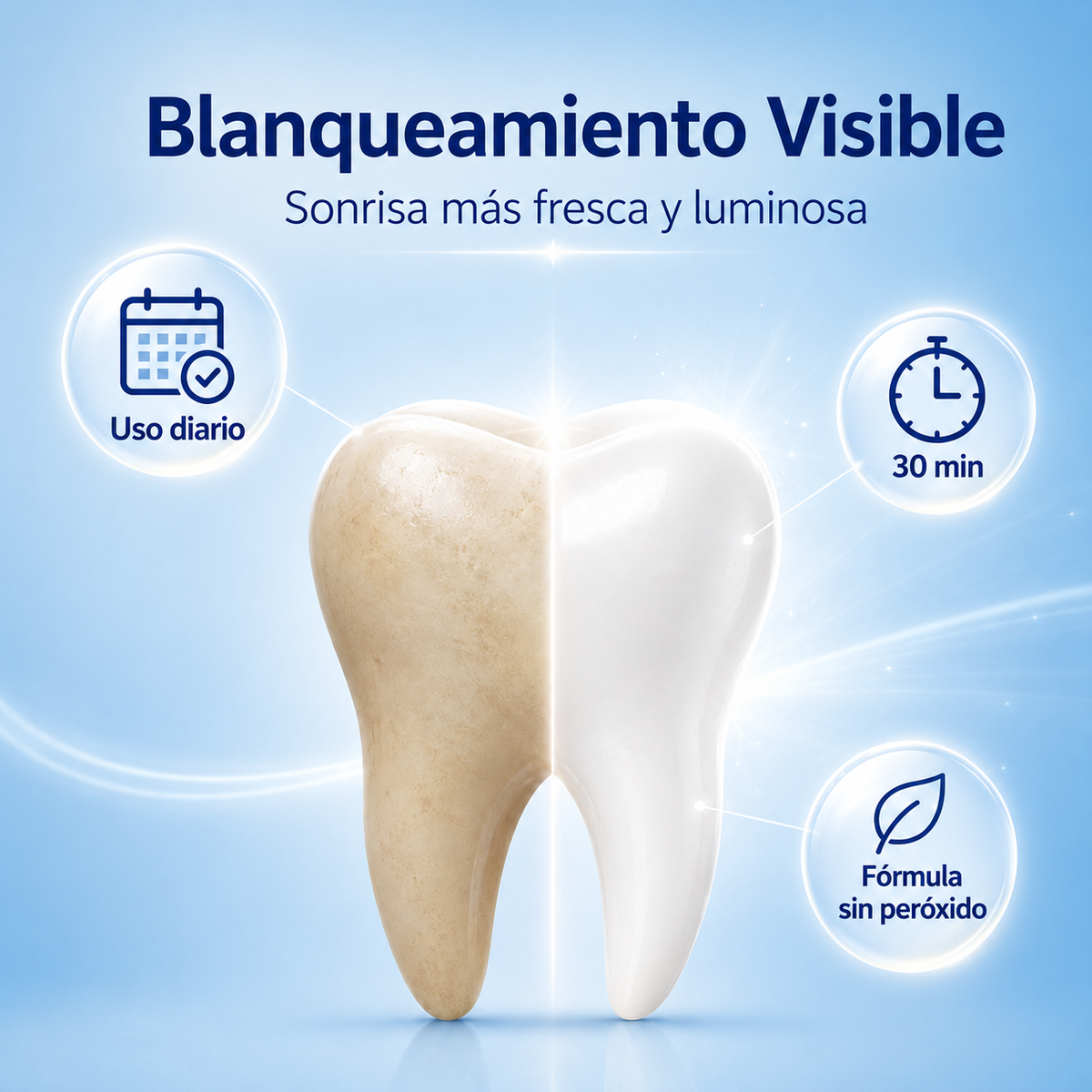 5d Tiras Blanqueadoras de Dientes: Tu Rutina Simple Para Lograr Una Sonrisa Más Blanca Desde Casa