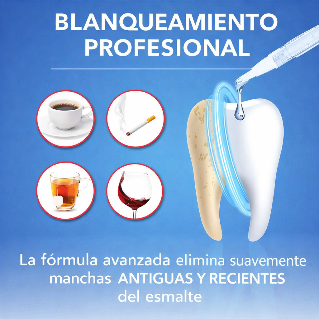 Pluma Blanqueadora Instantánea – Resultados Visibles en Días (Oferta 2x1)