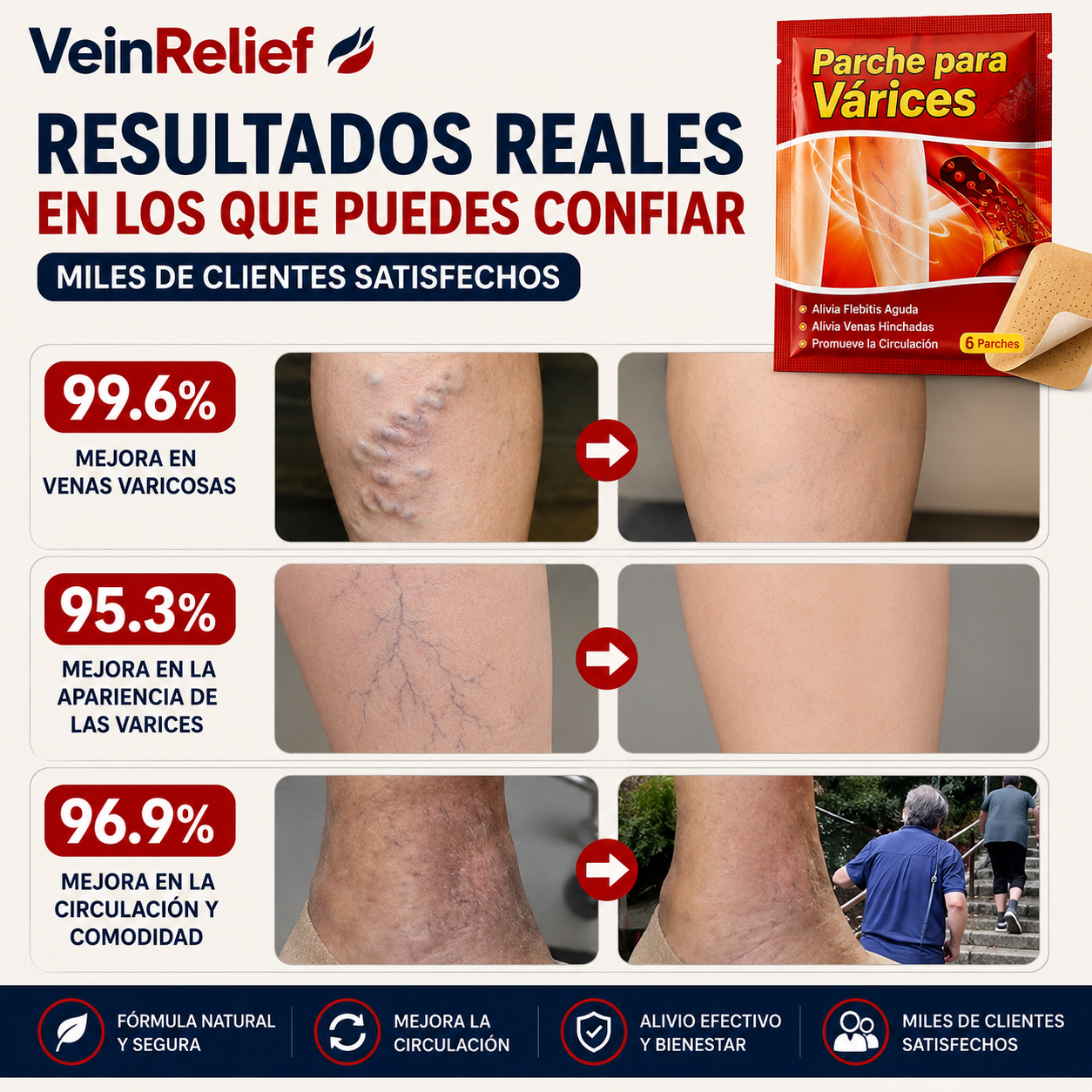 VeinRelief - Ayuda A Reducir La Apariencia De Las Várices y Revitalizar Tus Piernas