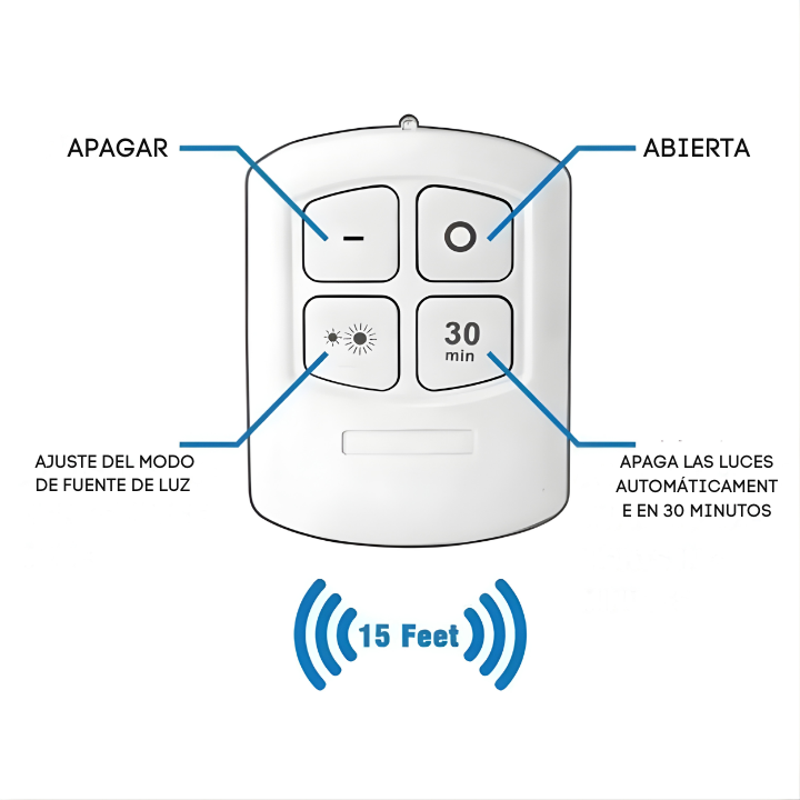 Luces LED instantáneas para espacios oscuros: ilumina tu hogar en segundos
