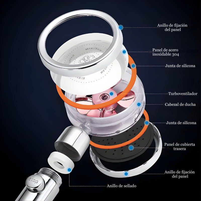 Ducha Turbo: Cabezal de ducha de lujo de alta presión que ahorra agua