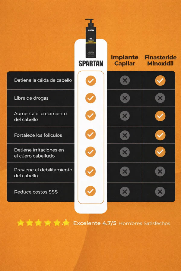 SPARTAN® – Shampoo Activador Capilar