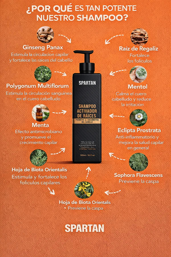 SPARTAN® – Shampoo Activador Capilar
