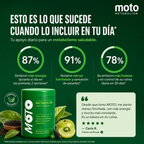 MOTO Metabolismo - Cápsulas vitamínicas de apoyo diario