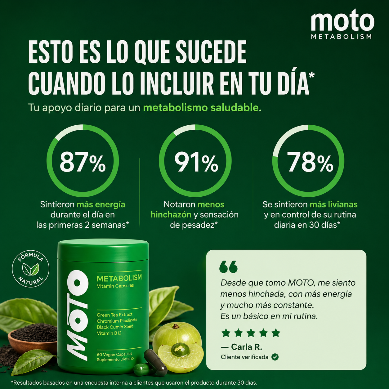 MOTO Metabolismo - Cápsulas vitamínicas de apoyo diario