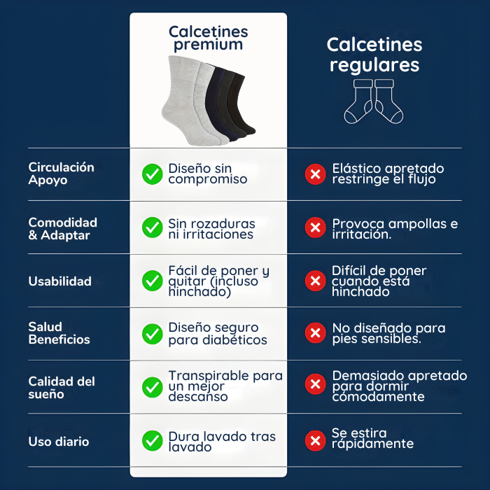 Calcetines premium sin costuras para diabéticos, Compresión suave,  Sin presión