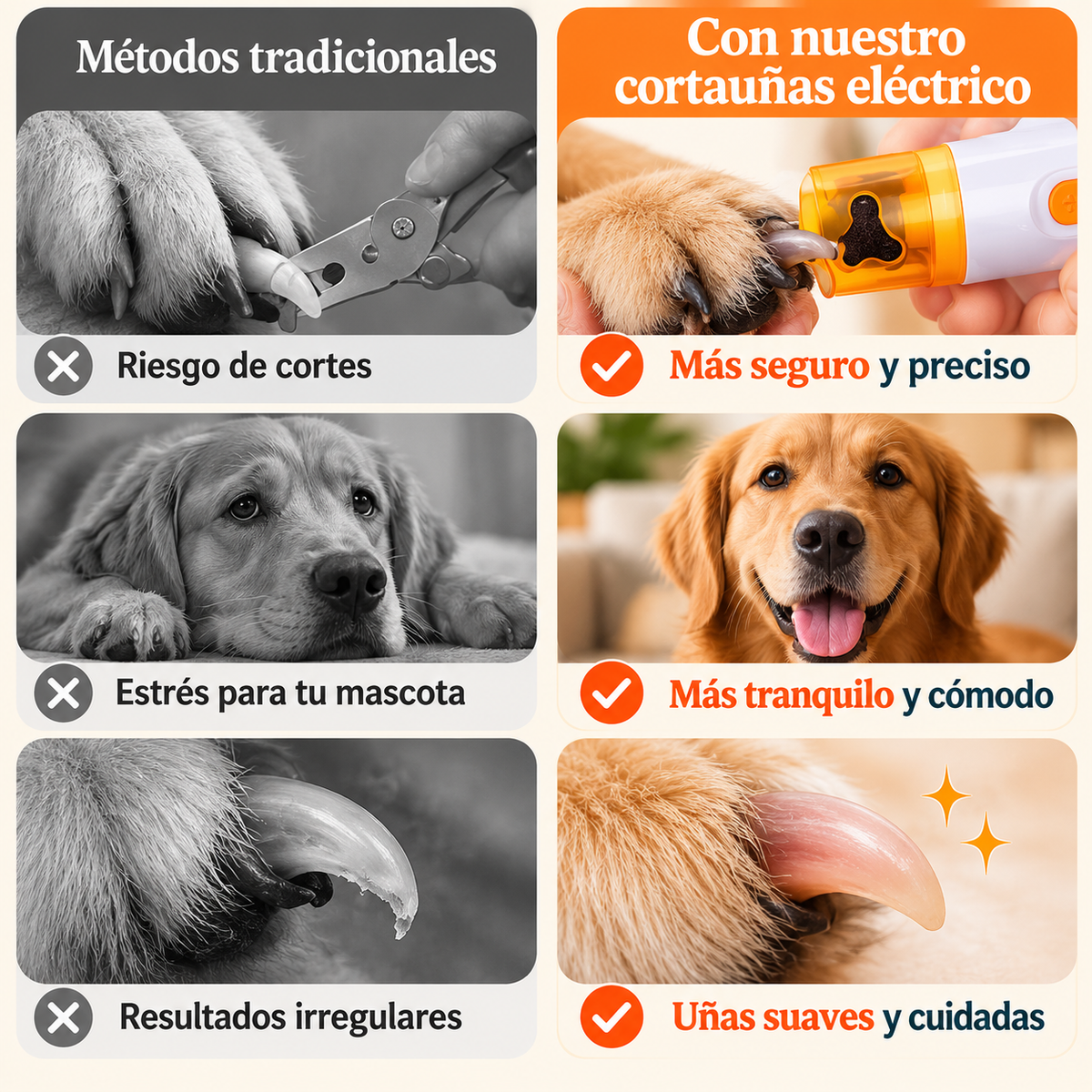 Comparación ilustrativa de métodos de cuidado de uñas para mascotas
