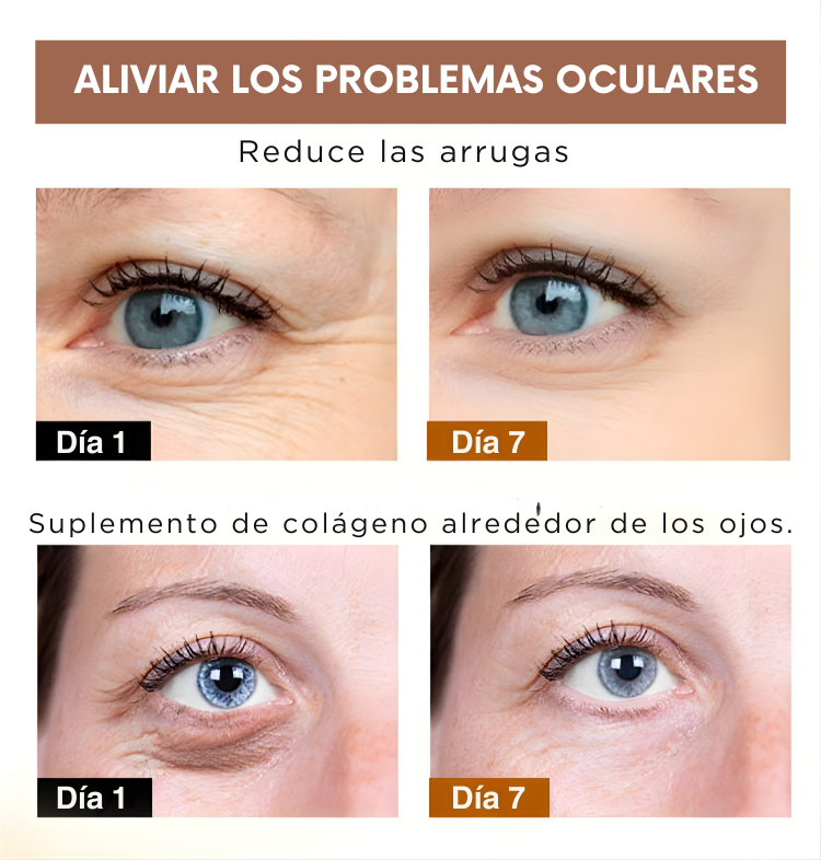 RETIME Crema Antiedad Renueva tu piel. Revela tu mejor edad.