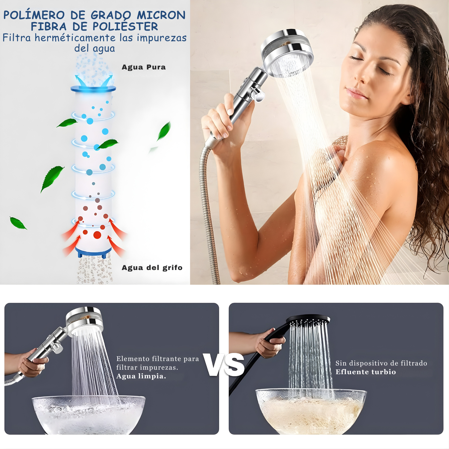 Ducha Turbo: Cabezal de ducha de lujo de alta presión que ahorra agua