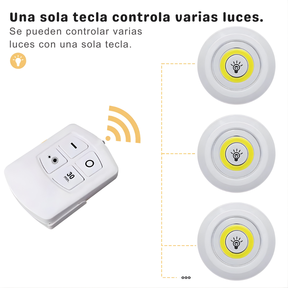 Luces LED instantáneas para espacios oscuros: ilumina tu hogar en segundos
