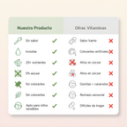 Multivitamínico Invisible para Niños Sensibles