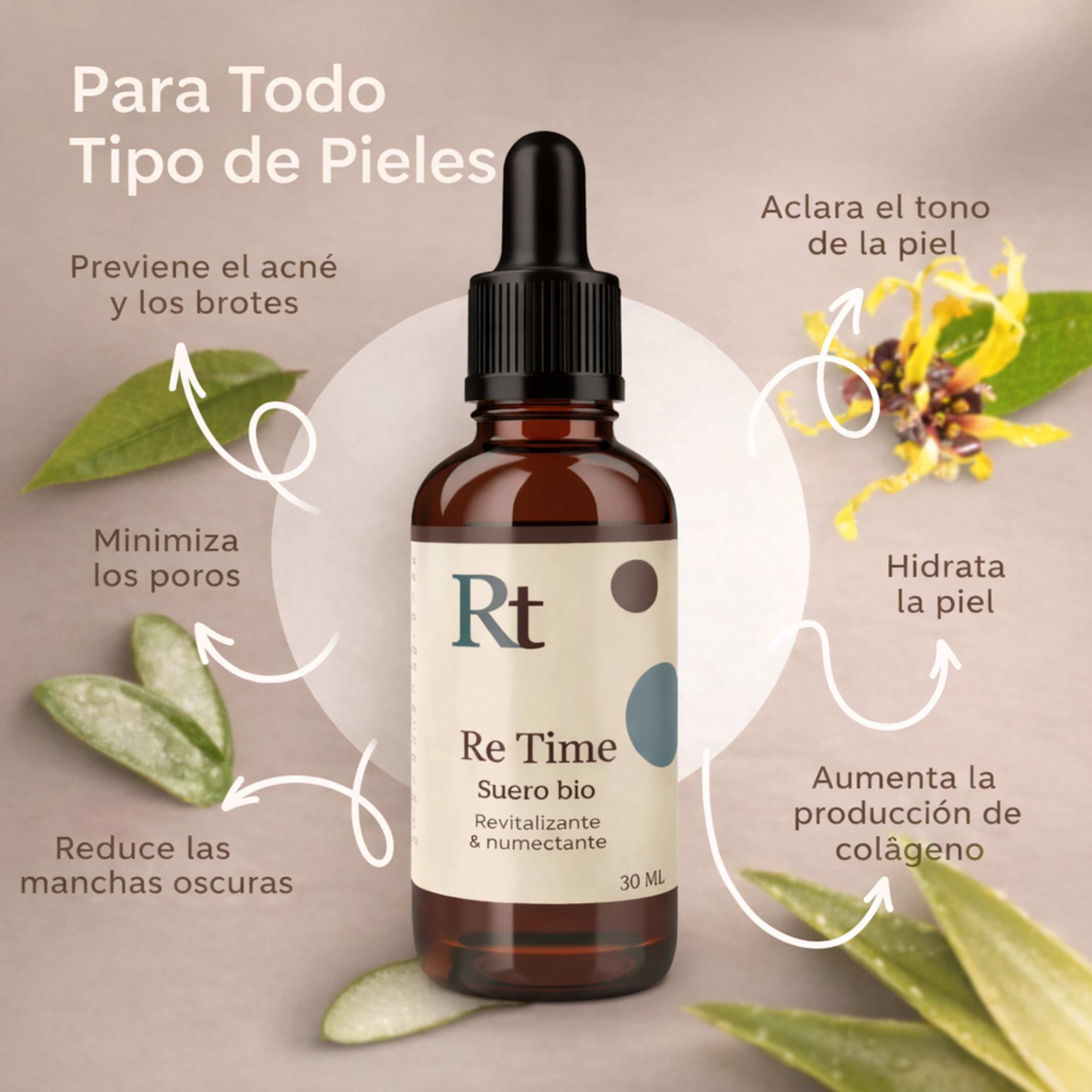 Retime Bio Serum – Sérum Facial Anti-Edad Avanzado