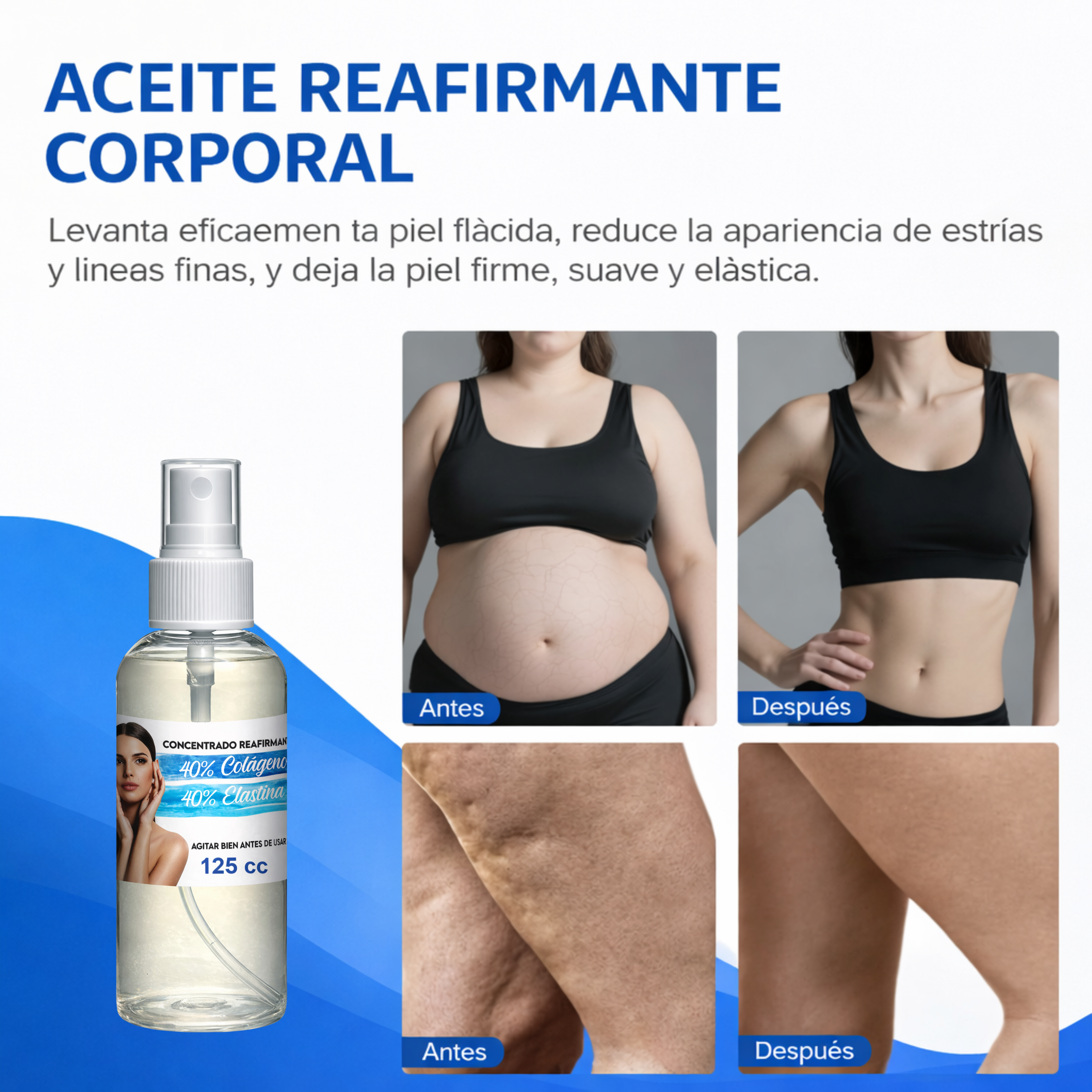 Concentrado Reafirmante - Colágeno y Resveratrol