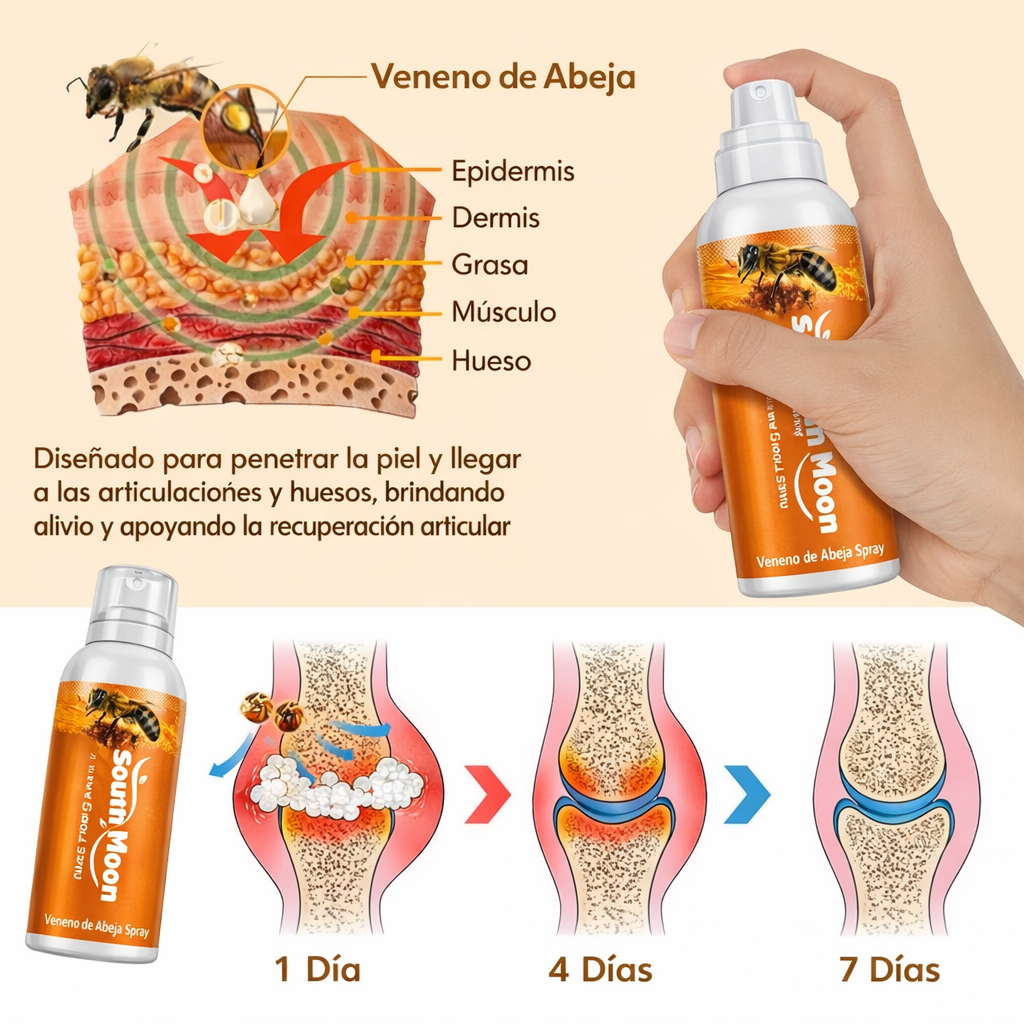 Bee Ease Spray - Spray de Cuidado Natural para el Dolor de Articulaciones y Huesos