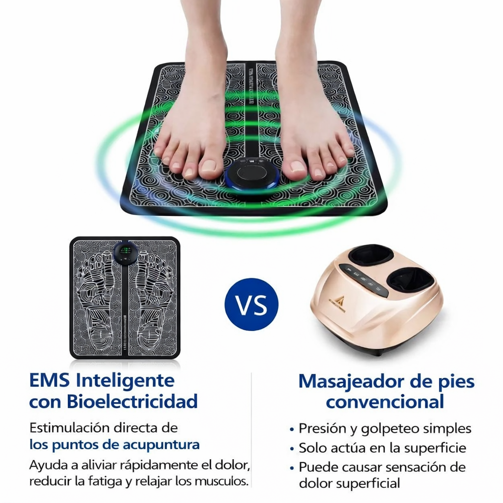 Masajeador de Pies Inteligente - Alivio instantáneo en los pies y relajación profunda en casa.