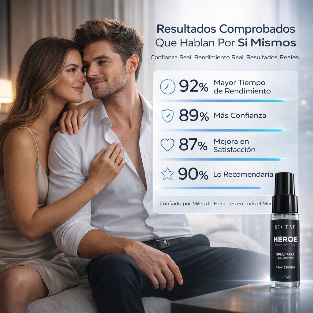 Spray de alto rendimiento Héroe: Máxima resistencia y potenciador de la confianza.