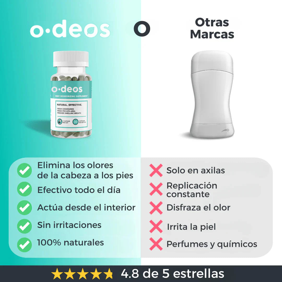 O·Deos - Frescura Interior Bienestar Exterior🌿