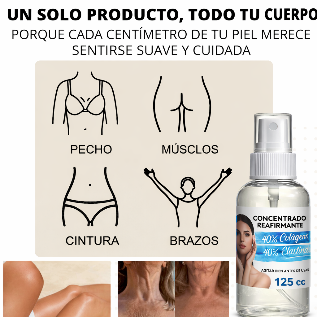 Concentrado Reafirmante - Colageno y Resveratrol
