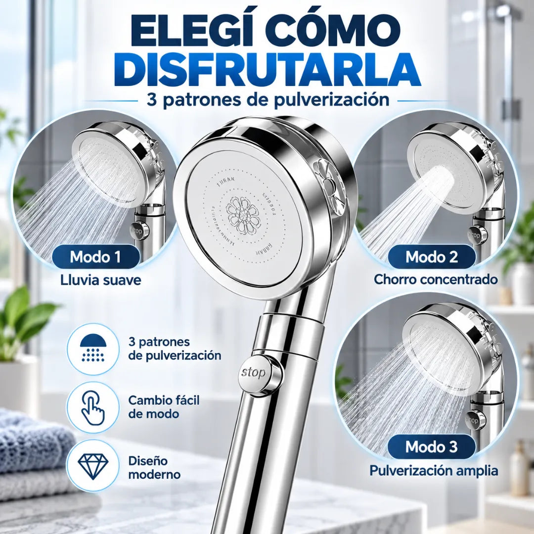 Turbo Shower - El placer de una buena ducha, todos los días.