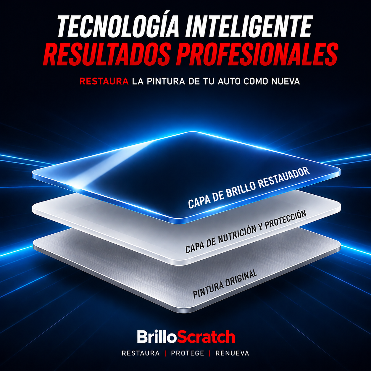 BrilloScratch – Elimina Rayones, Restaura el Color y Sorpréndete con el Resultado (2x1 Oferta)
