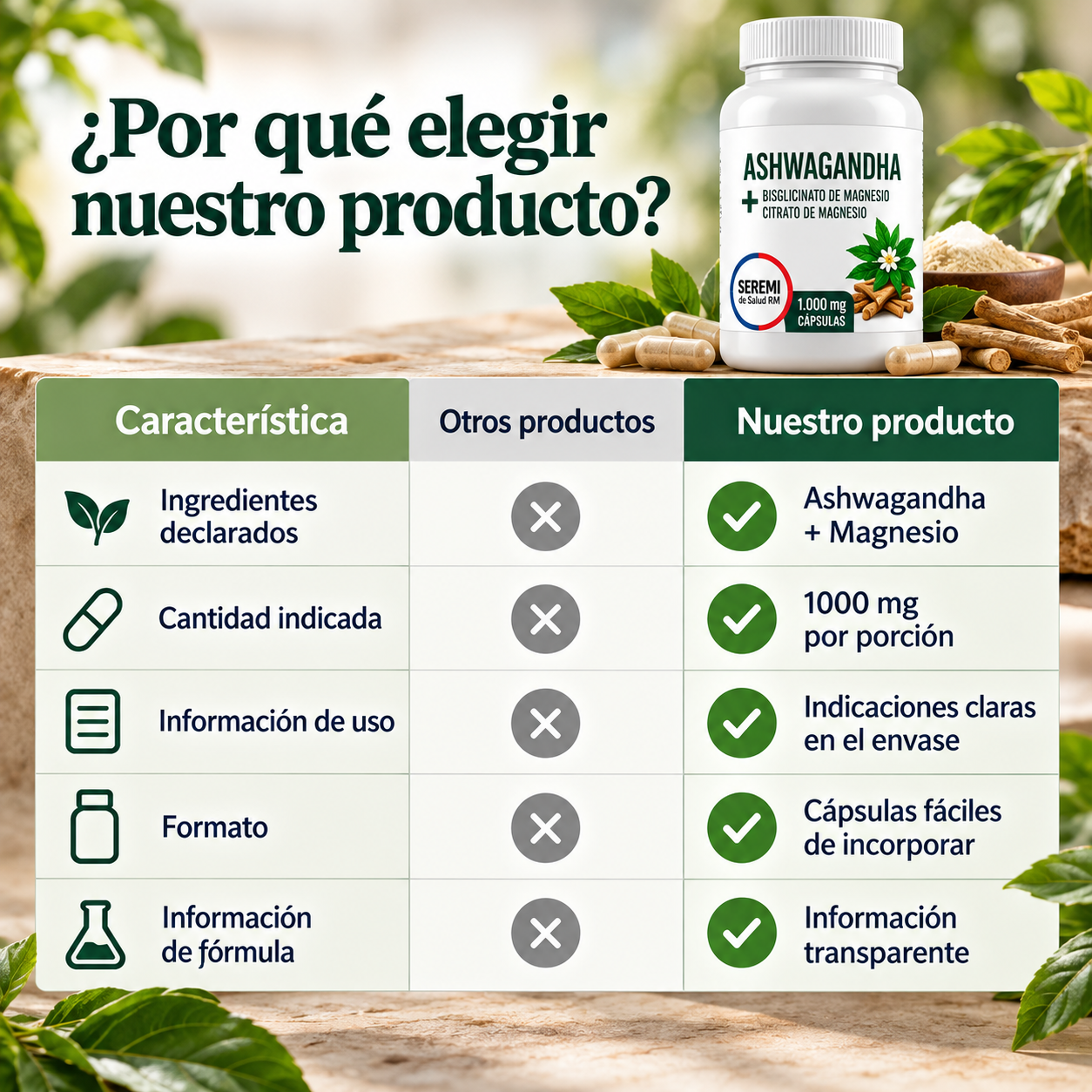 Ashwagandha + Magnesio 1000 mg -  Calma, foco y equilibrio para acompañar tu rutina