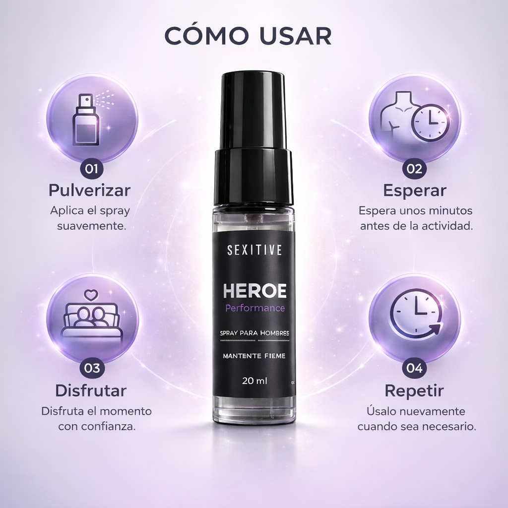 Colonia Muscle Man + Spray de Rendimiento HEROE - El paquete definitivo para la confianza masculina