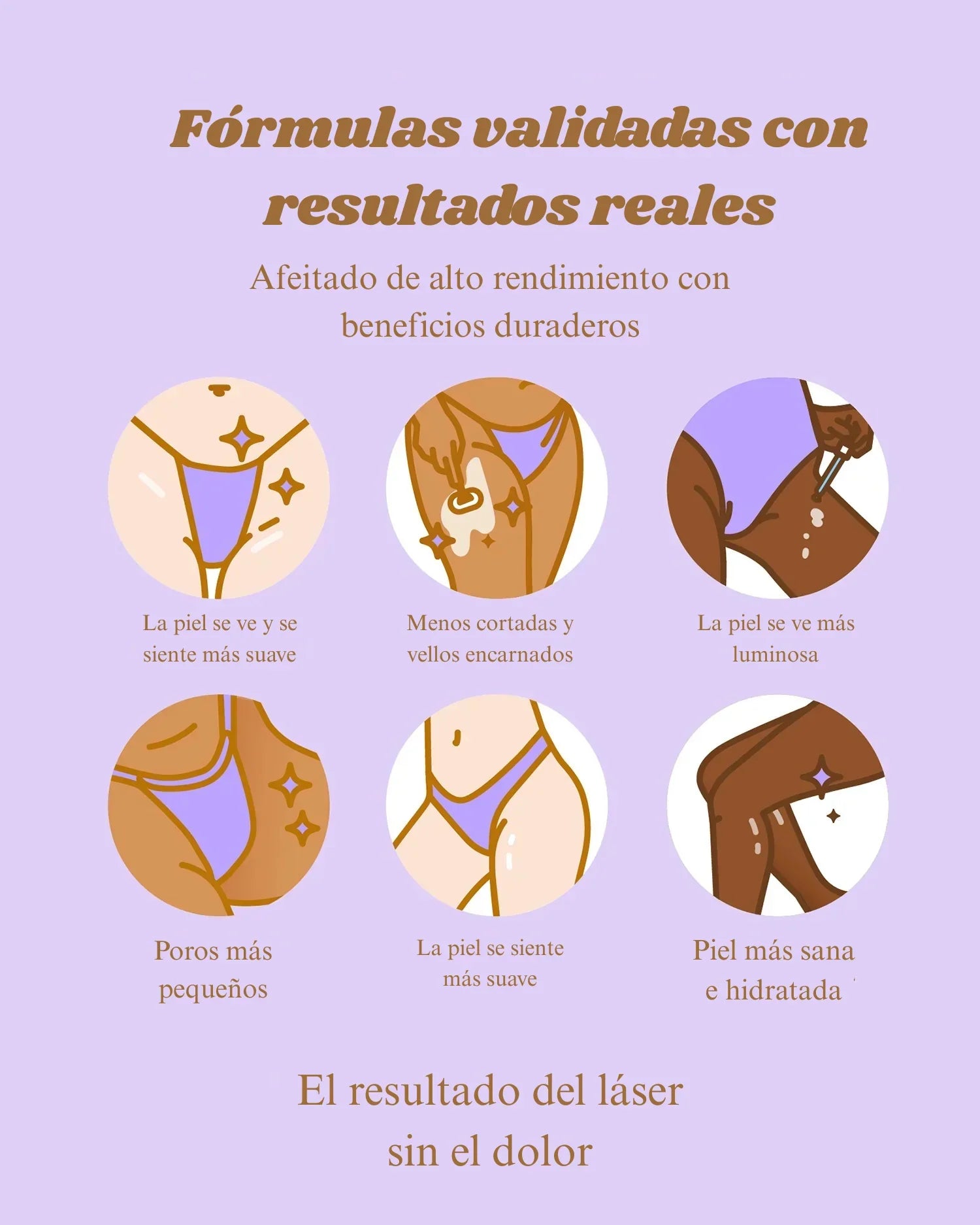 Aceite After Shave Natural 2x1 – Suavidad, Hidratación y Cero Irritación