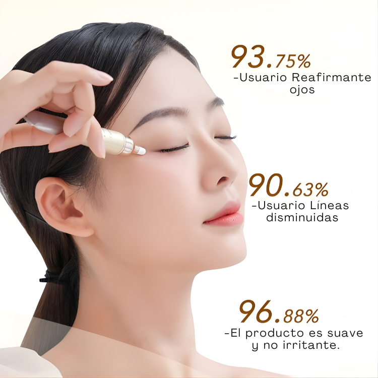 RETIME Crema Antiedad Renueva tu piel. Revela tu mejor edad.